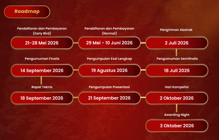 Popup IUGC 2026