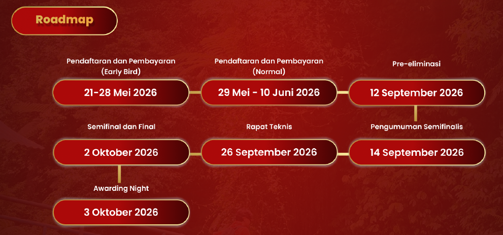 IUGC 2026 Payment Info